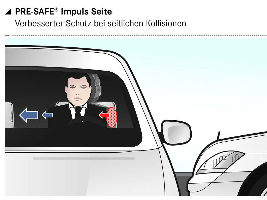 Safety First nieuwe Mercedes EKlasse AutoWereld