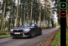 Que pensez-vous de la BMW M8 Competition?