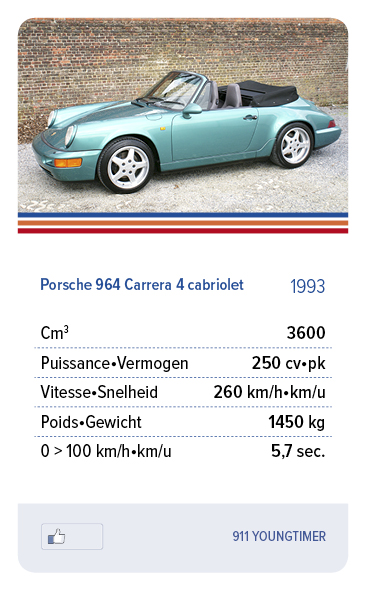 Porsche 964 Carrera 4 Cabriolet 1993 - 911 Youngtimer