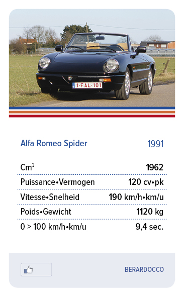 Alfa Romeo Spider 1991 - BERARDOCCO