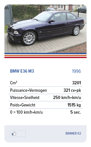 BMW E36 M3 1996 - BIMMER K2