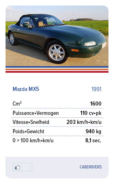 Mazda MX5 1991 - CABDRIVERS