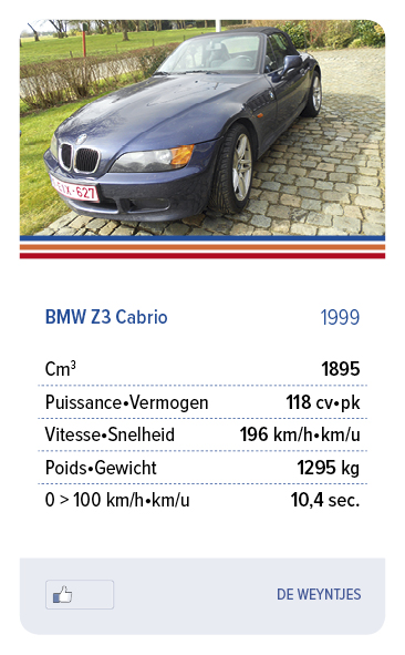 BMW Z3 Cabrio 1999 - DE WEYNTJES