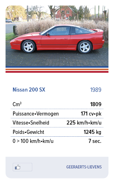 Nissan 200 SX 1989 - GEERAERTS-LIEVENS
