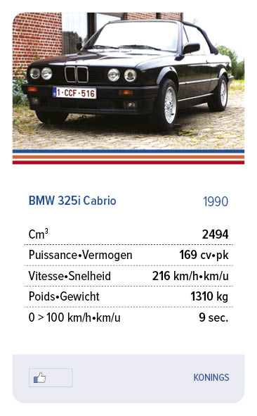 BMW 325i Cabrio 1990 - KONINGS
