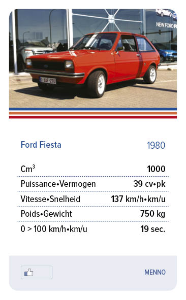 Ford Fiesta 1980 - MENNO