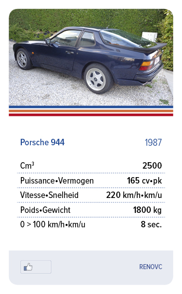 Porsche 944 1987 - RENVOC