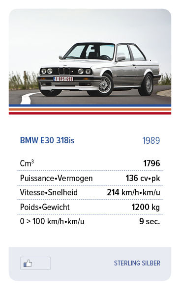 BMW E30 318is 1989 - STERLING SILBER