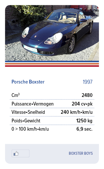 Porsche Boxster 1997 - BOXSTER BOYS