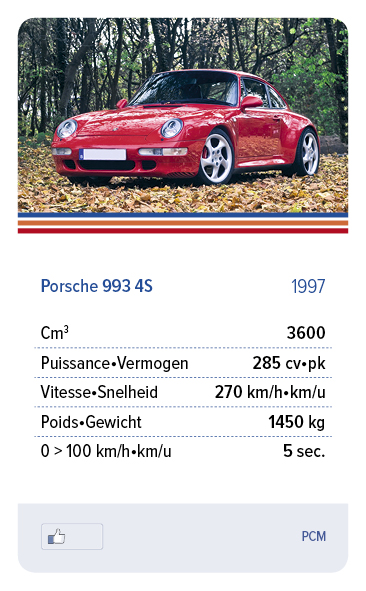 Porsche 993 4S 1997 - PCM