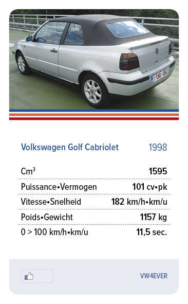 Volkswagen Golf Cabriolet 1998 - VW4EVER