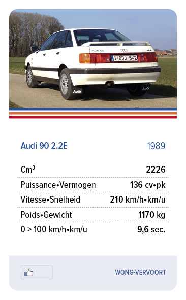 Audi 90 2.2E 1989 - WONG VERVOORT