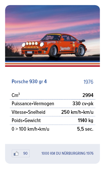 Porsche 930 gr 4 1976 - 1000 KM DU NÜRBURGRING 1976