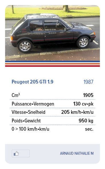Peugeot 205 GTI 1.9 1987 - ARNAUD NATHALIE M