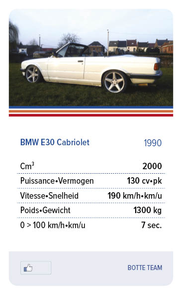 BMW 320i 1990 - BOTTE TEAM