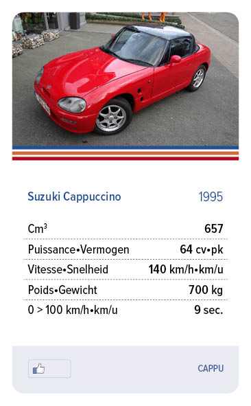 Suzuki Cappuccino 1995 - CAPPU