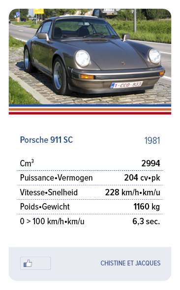 Porsche 911 SC 1981 - CHRISTINE ET JACQUES
