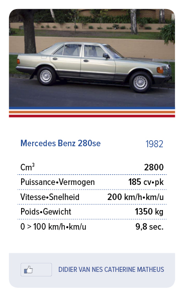 Mercedes Benz 280se 1982 - DIDIER VAN NES CATHERINE MATHEUS