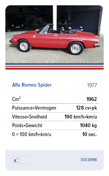 Alfa Romeo Spider 1977 - DUCENNE