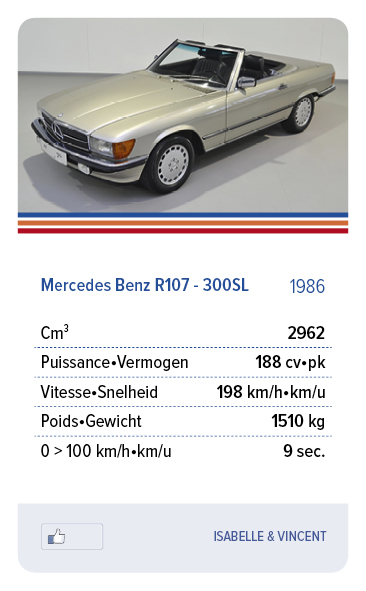 Mercedes Benz R107 - 300SL 1986 - ISABELLE & VINCENT