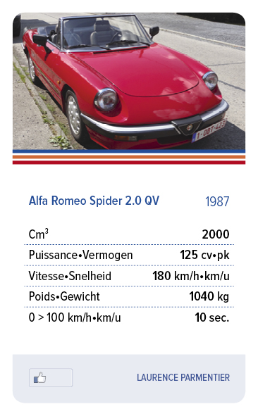 Alfa Romeo Spider 2.0 QV 1987 - LAURENCE PARMENTIER