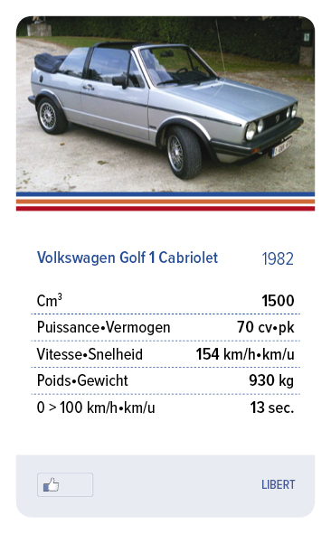 Volkswagen Golf 1 Cabriolet 1982 - LIBERT