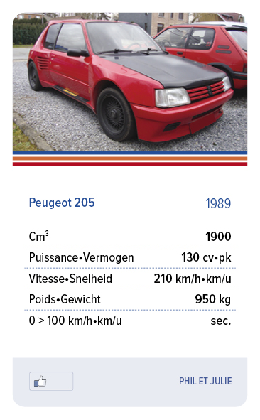 Peugeot 205 1989 - PHIL ET JULIE