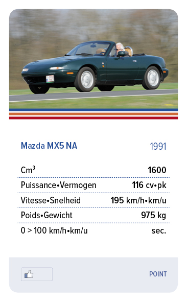 Mazda MX5 NA 1991 - POINT