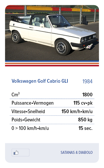 Volkswagen Golf  Cabrio 1984 - SATANAS & DIABOLO