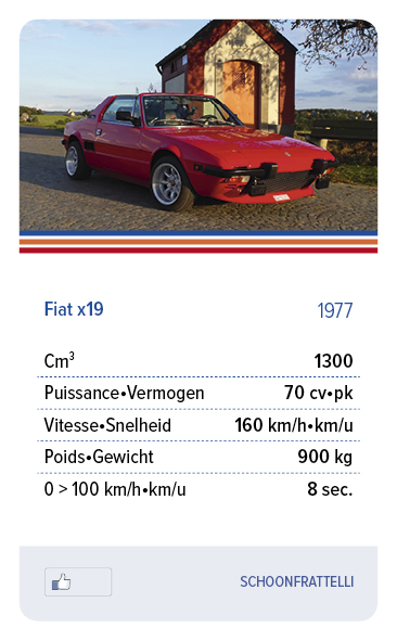Fiat x19 - SCHOONFRATELLI