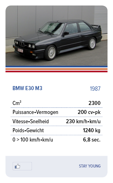 BMW E30 M3 1987 - STAY YOUNG