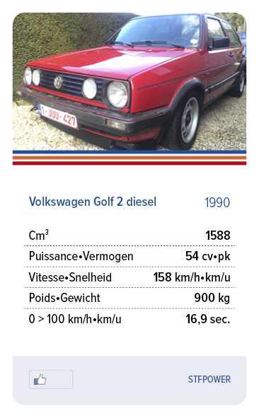 Volkswagen Golf 2 diesel - STFPOWER