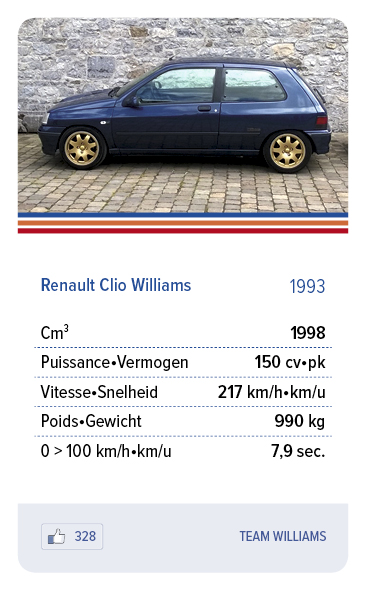 Renault Clio Williams 1993 - TEAM WILLIAMS