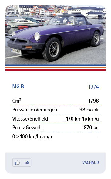 MG B 1974 - VACHAUD