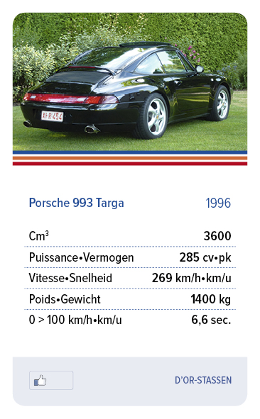 Porsche 993 Targa 1996 - D'OR-STASSEN