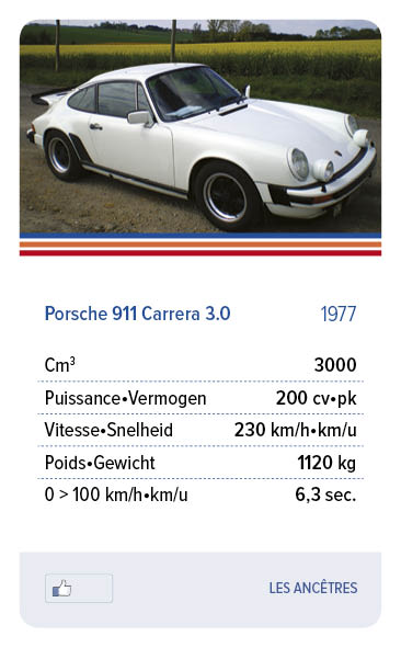Porsche 911 Carrera 3.0 1977 - LES ANCÊTRES