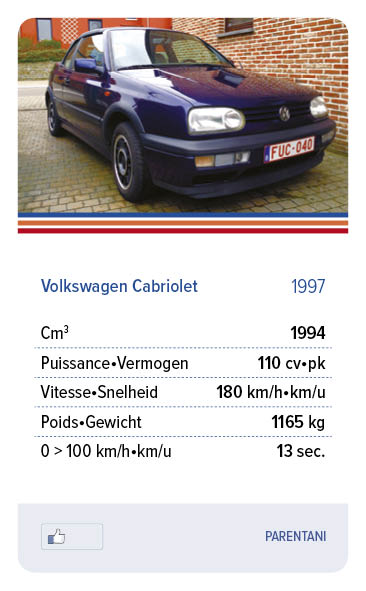 Volkswagen Cabriolet 1997 - PARENTANI