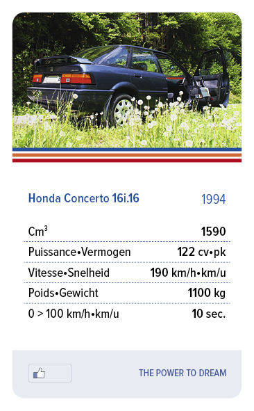 Honda Concerto 16i.16 1994 - THE POWER TO DREAM