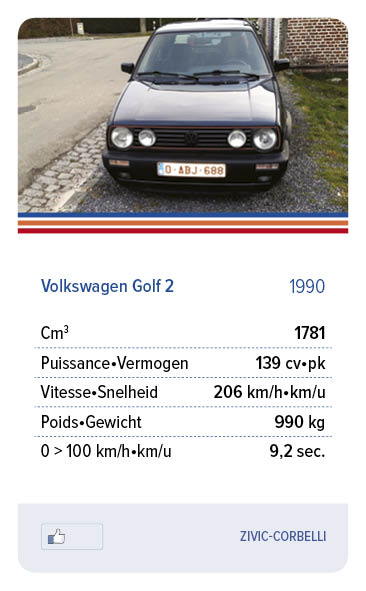 Volkswagen Golf 2 1990 - ZIVIC-CORBELLI