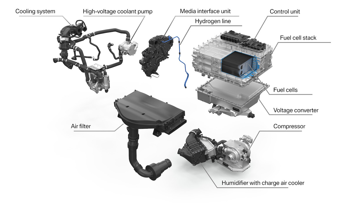 BMW Electric Hydrogen Powertrain