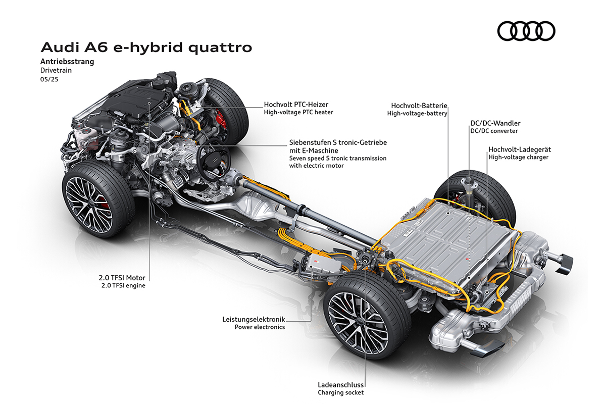 2025 Audi A6 e-hybrid quattro