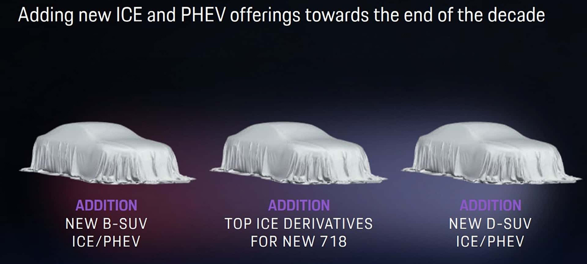 Toch verbrandingsmotoren voor topversies Porsche 718