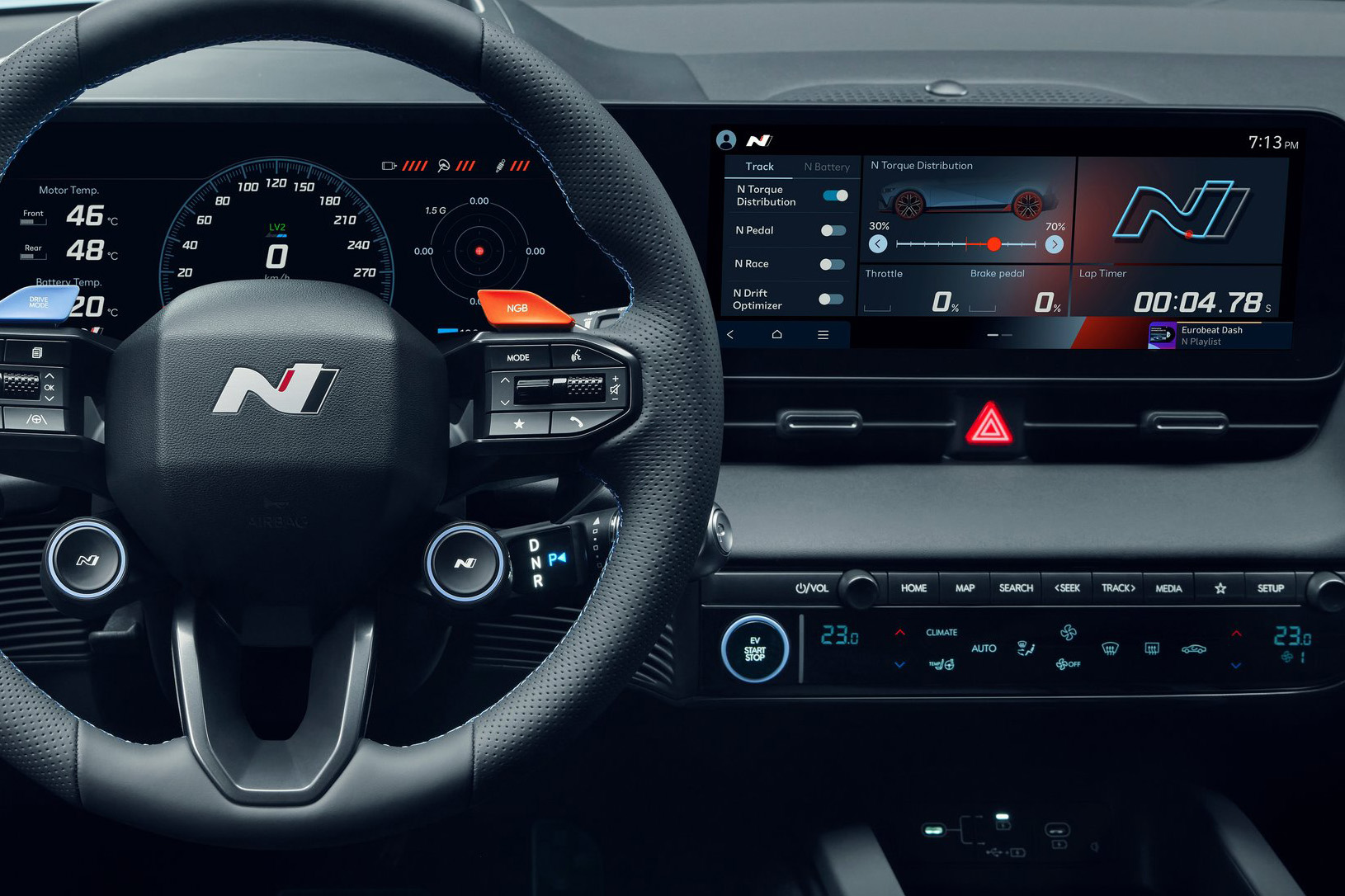 Hyundai N future 2030