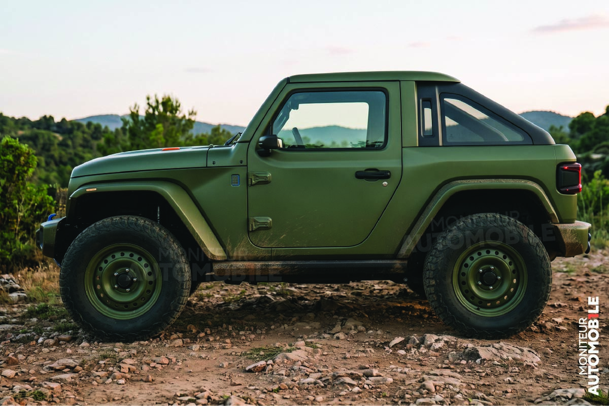 2030 Jeep Willys