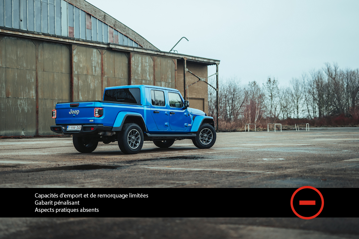 Jeep Gladiator 2021 Moniteur Automobile