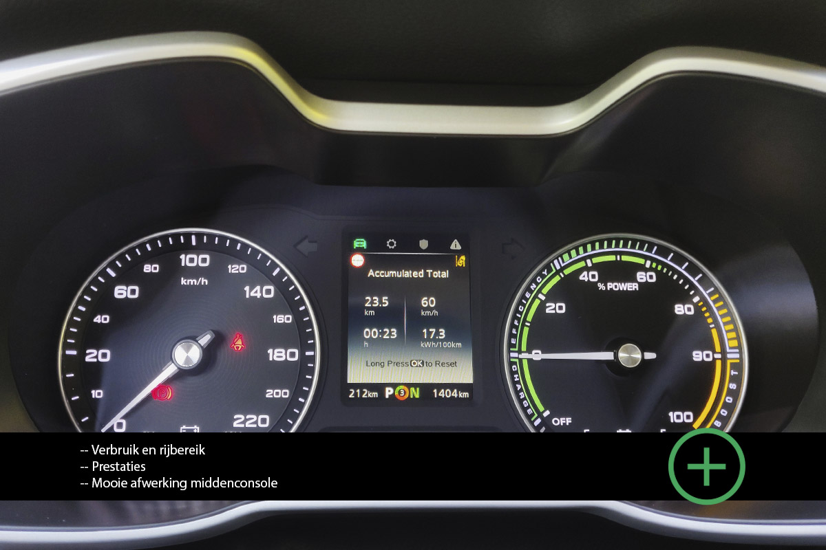 Test 2021 MG ZS EV - Review AutoGids