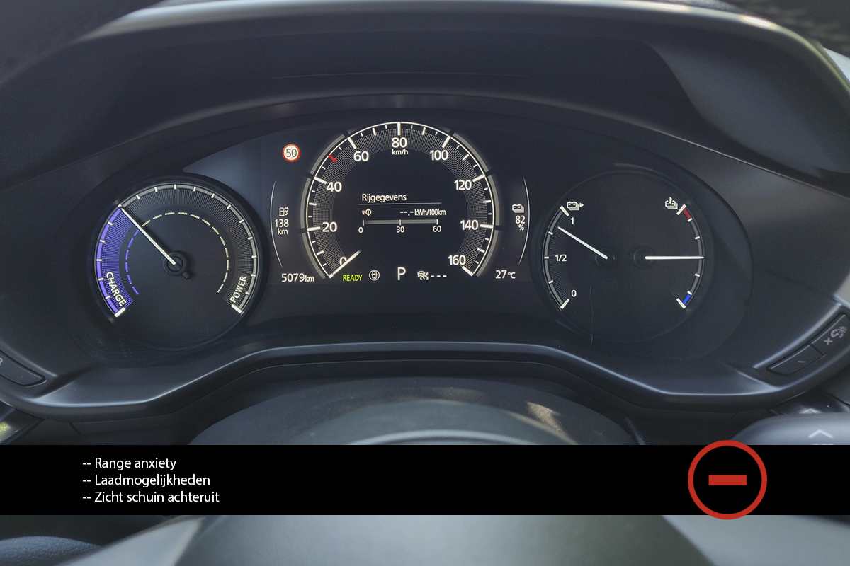 Test 2021 Mazda MX-30 e-SkyActiv - Review AutoGids