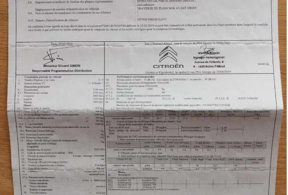 Citroen C1 1.0 VTi Origins ETG (EU6.2)