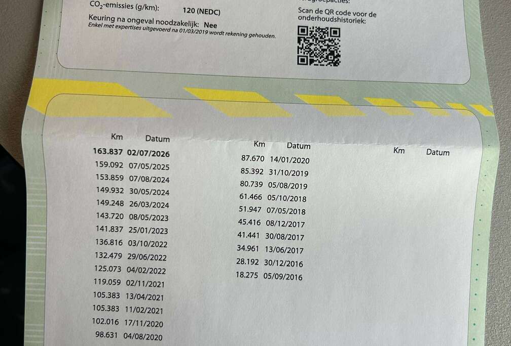 Renault Espace 1.6 dCi Energy Initiale Paris EDC