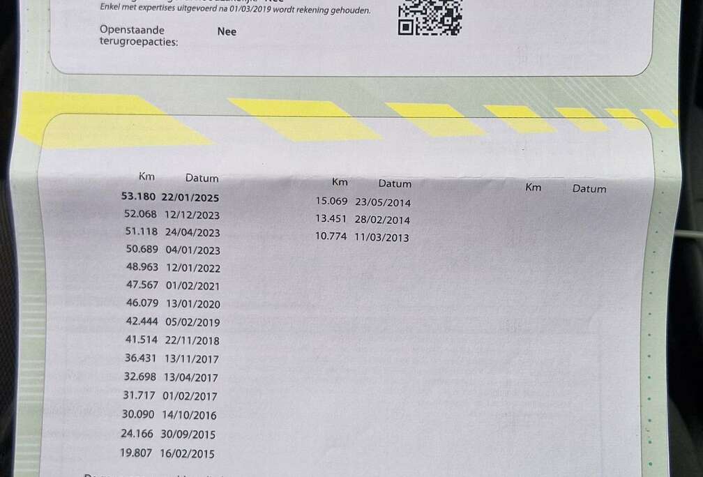 Volkswagen 1.2 Style